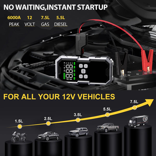 StartZapo V2 7000A Jump Starter and Tire Inflator