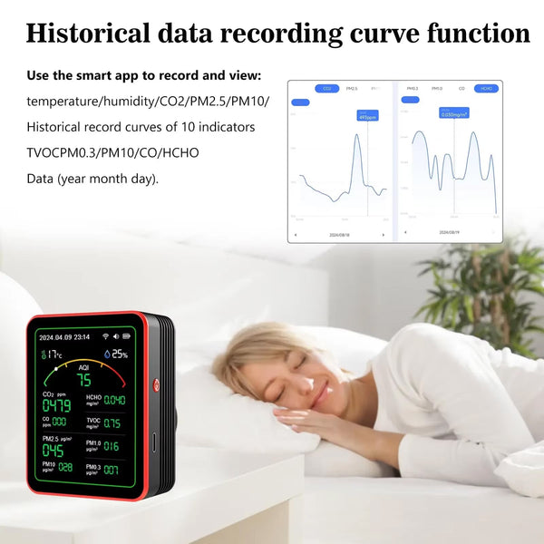 AtmoxAir 15-in-1 Smart Air Quality Monitor with WiFi App