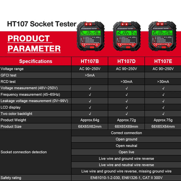 EltaNoci Digital Socket Tester with RCD Test and LCD Voltage Display