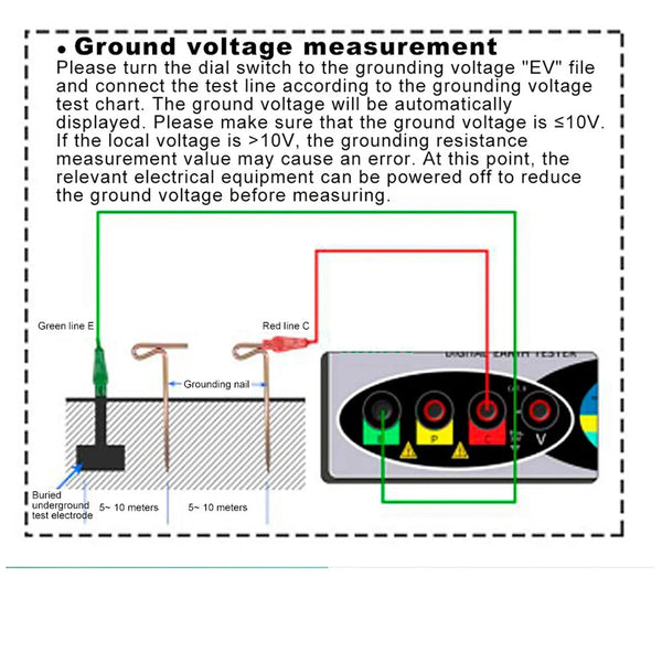 EthixLovi Earth Ground Resistance Tester - 2000 Ohm Range