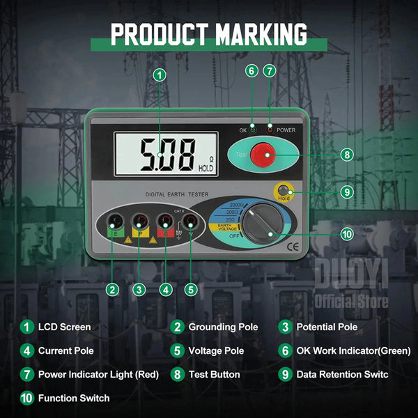 EthixLovi Earth Ground Resistance Tester - 2000 Ohm Range