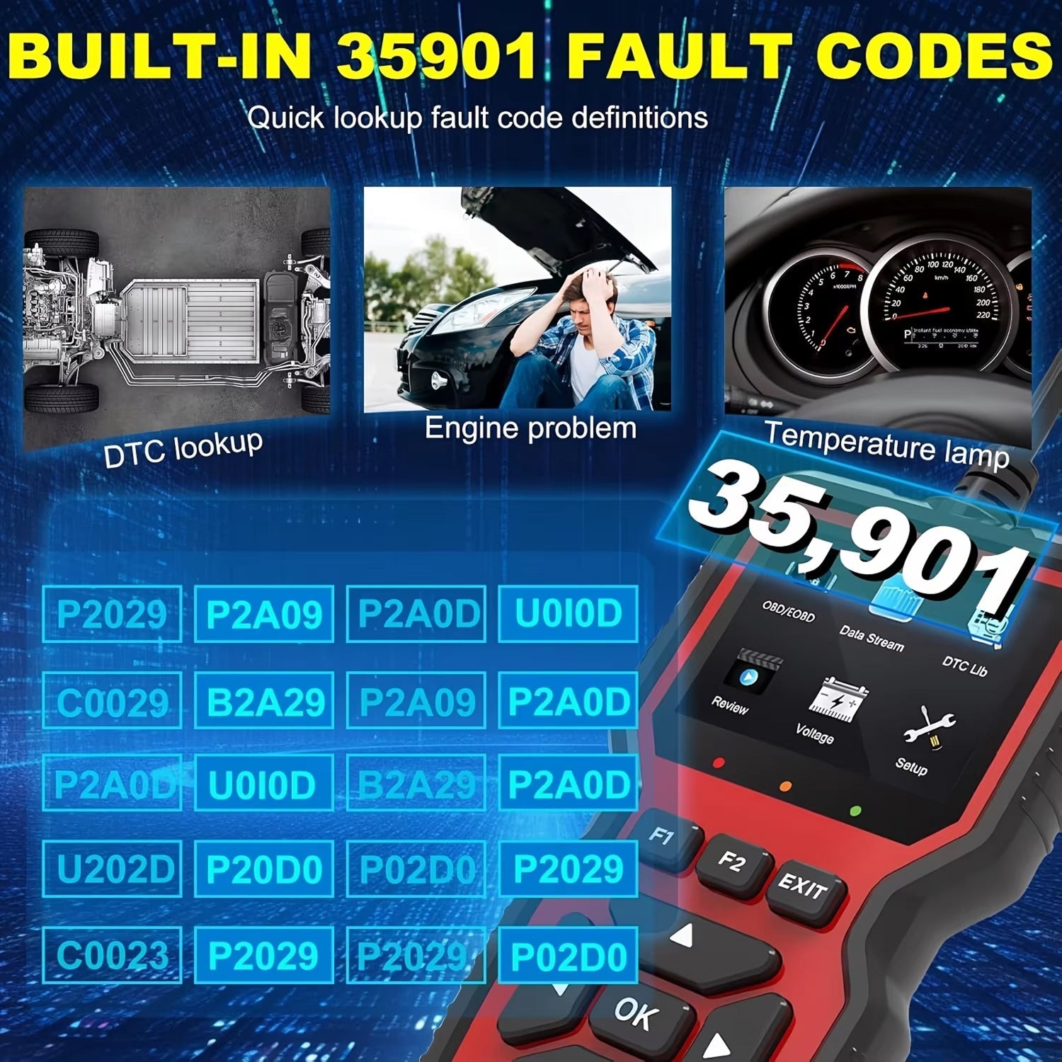 FixPolax Professional OBD2 Scanner with 35,901 Diagnostic Codes