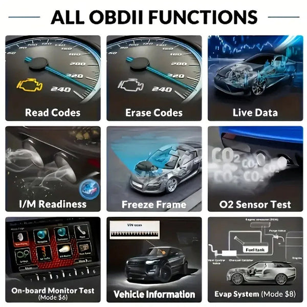 FixPolax Professional OBD2 Scanner with 35,901 Diagnostic Codes