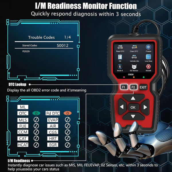 FixPolax Professional OBD2 Scanner with 35,901 Diagnostic Codes