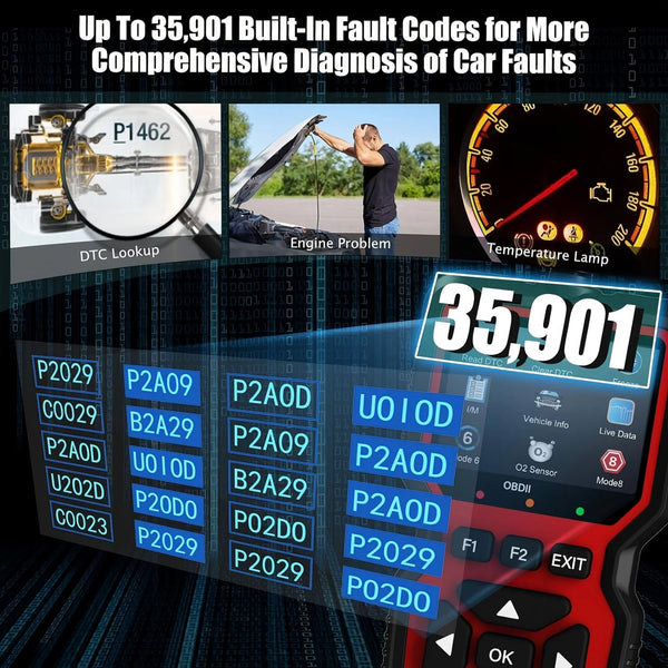 FixPolax Professional OBD2 Scanner with 35,901 Diagnostic Codes