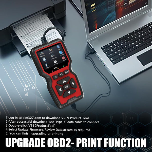 FixPolax Professional OBD2 Scanner with 35,901 Diagnostic Codes