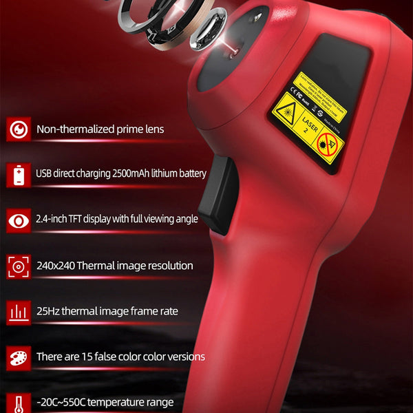 LensFlaro Thermal Imaging Camera 240x240 Resolution
