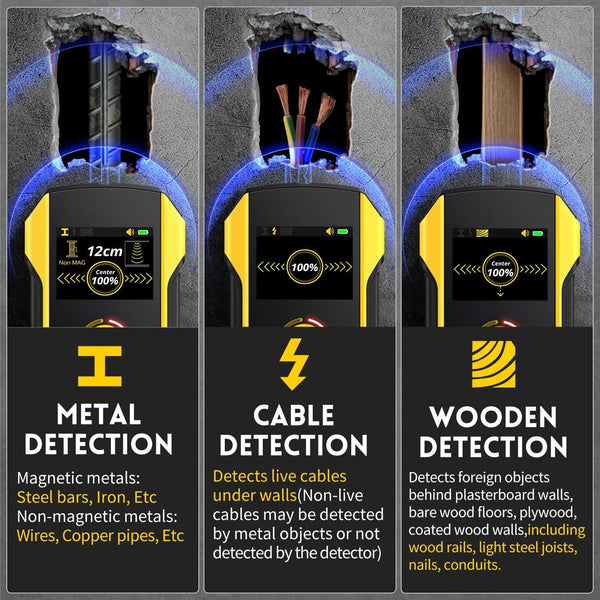 RaftNavi 3-in-1 Wall Scanner with TFT Color Screen and HPC Accuracy