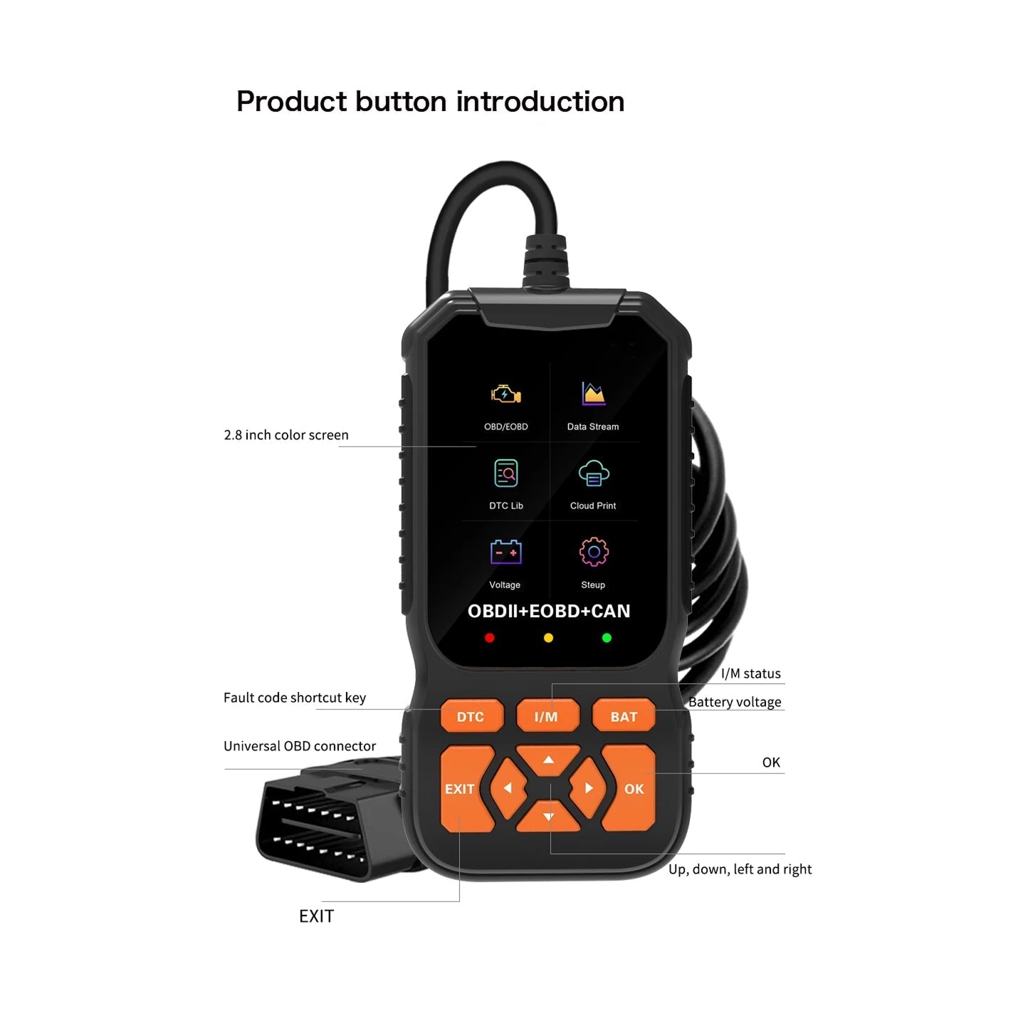 ScanBexi Professional OBD2 Scanner & Engine Fault Code Reader