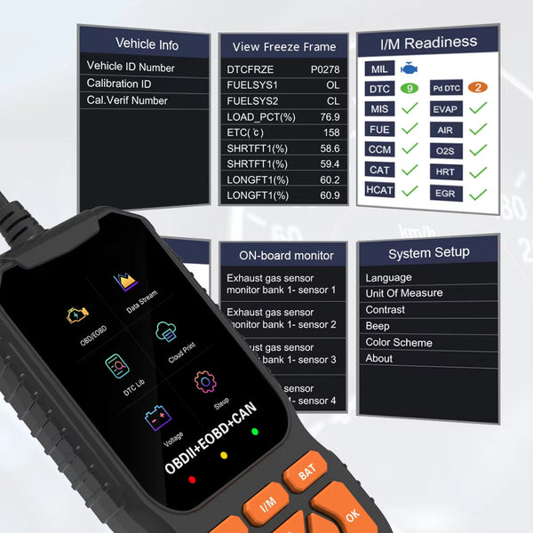 ScanBexi Professional OBD2 Scanner & Engine Fault Code Reader