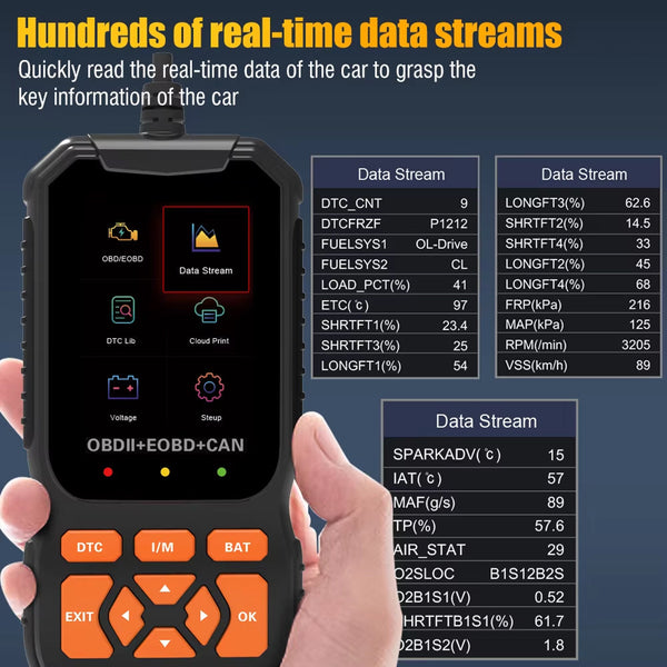 ScanBexi Professional OBD2 Scanner & Engine Fault Code Reader
