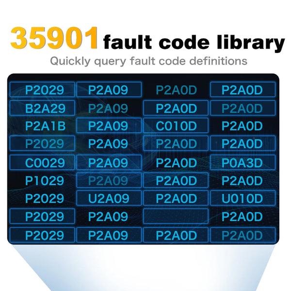 ScanBexi Professional OBD2 Scanner & Engine Fault Code Reader