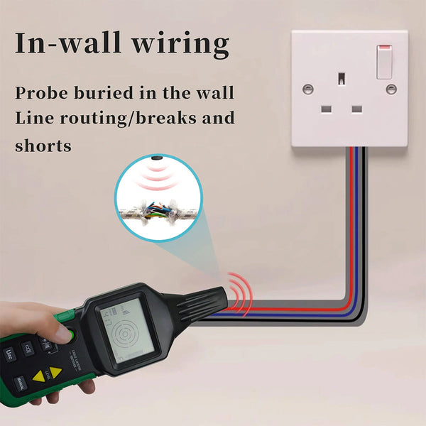 SelMigno Wire Tracer and Underground Cable Locator Kit