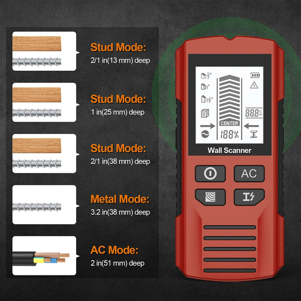StudSynci 3-in-1 Wall Scanner and Stud Finder
