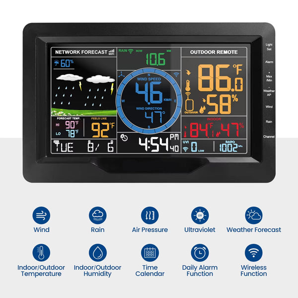 TaciAtmos WiFi Professional Weather Monitoring System