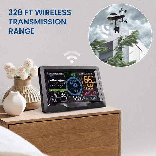 TaciAtmos WiFi Professional Weather Monitoring System