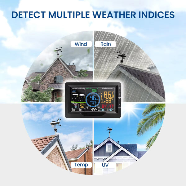 TaciAtmos WiFi Professional Weather Monitoring System