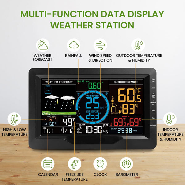 TaciAtmos WiFi Professional Weather Monitoring System