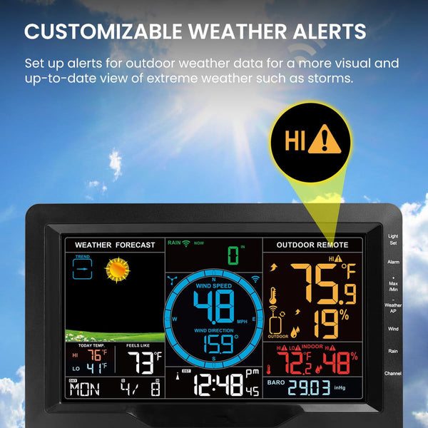 TaciAtmos WiFi Professional Weather Monitoring System
