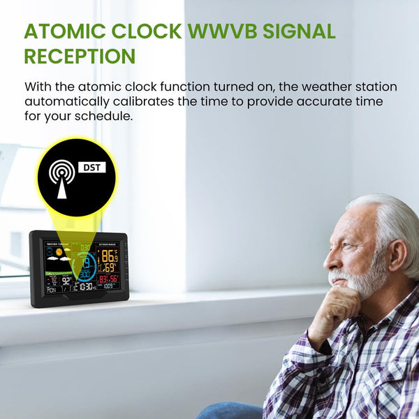 TaciAtmos WiFi Professional Weather Monitoring System