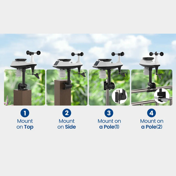 TaciAtmos WiFi Professional Weather Monitoring System