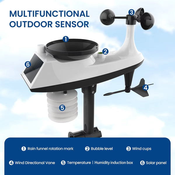 TaciAtmos WiFi Professional Weather Monitoring System