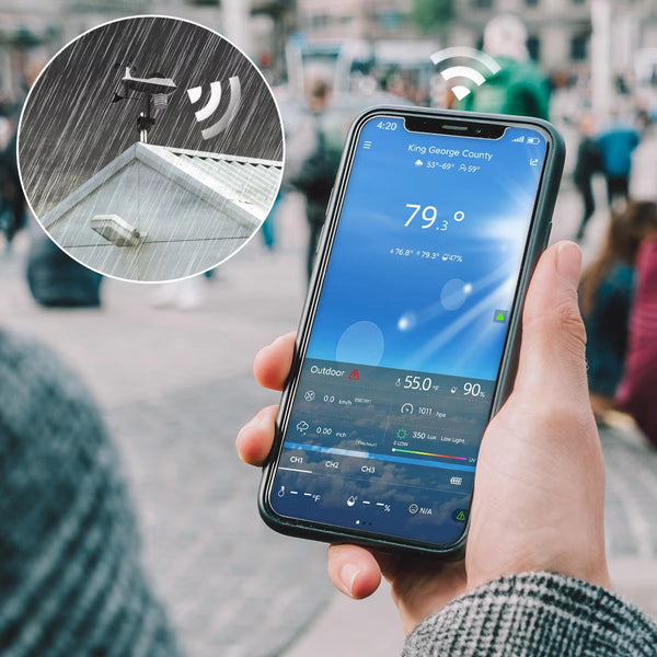 TaciAtmos WiFi Professional Weather Monitoring System