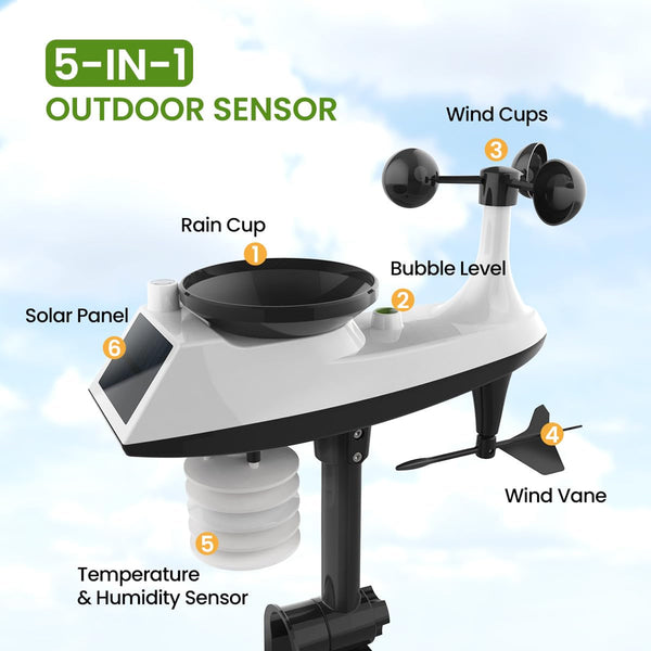 TaciAtmos WiFi Professional Weather Monitoring System