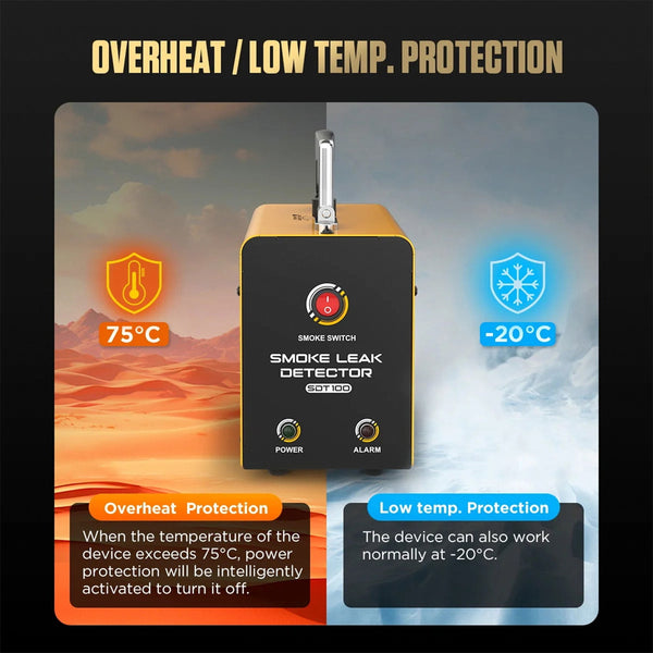 TekDanix Portable Smoke Machine for Car Leak Detection
