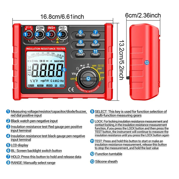 TeriLimax Professional 1000V Insulation Resistance Tester & Multimeter