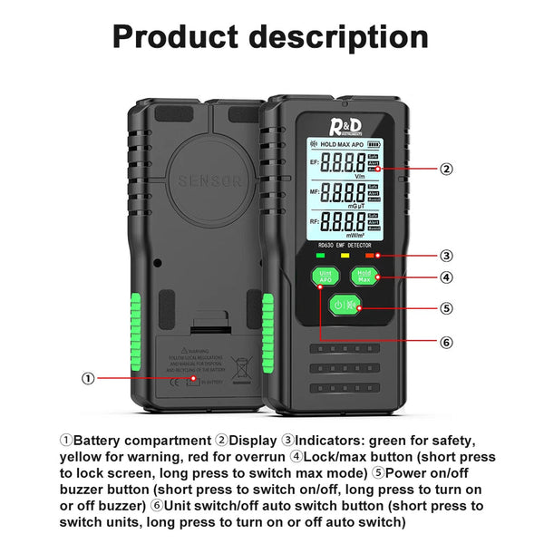 VisZelie Professional EMF RF EF Radiation Detector Meter