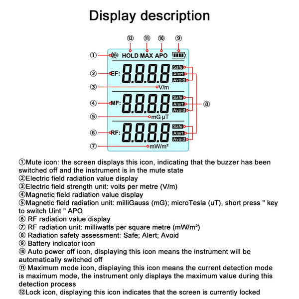 VisZelie Professional EMF RF EF Radiation Detector Meter